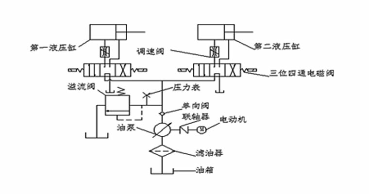 汽車專用液壓扳手的優(yōu)化設(shè)計(jì)及工作原理