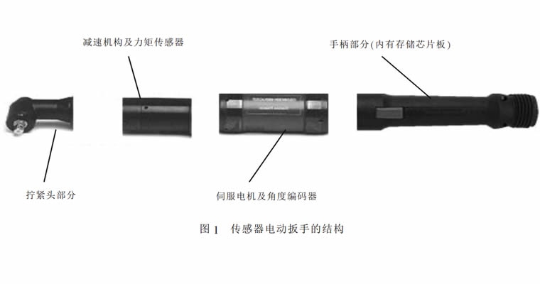 德國(guó)進(jìn)口液壓扳手傳感器電動(dòng)扳手的故障與維修匯總