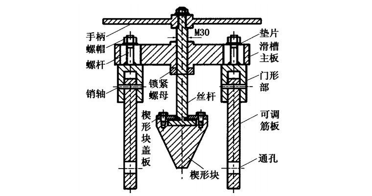 石油行業(yè)中法蘭擴張器的應(yīng)用