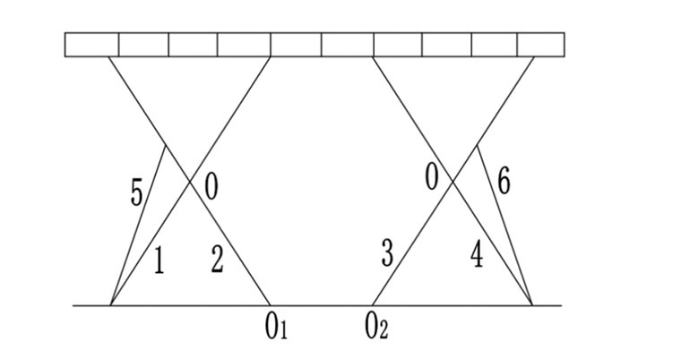 液壓升降機(jī)控制系統(tǒng)的優(yōu)缺點(diǎn)及發(fā)展方向是怎么樣的