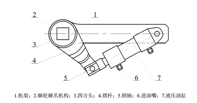 液壓扳手執(zhí)行機構(gòu)的工作原理