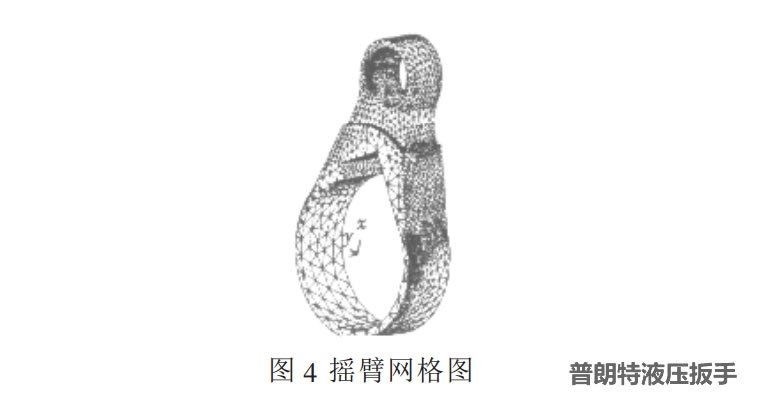 便攜式大扭矩液壓扳手往復運動機構